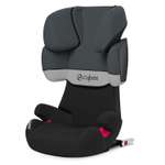 Автокресло Cybex Isofix 2/3 (15-36 кг)