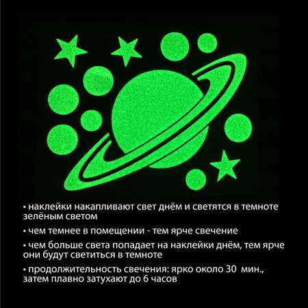 Светящиеся наклейки Звездное небо Сатурн