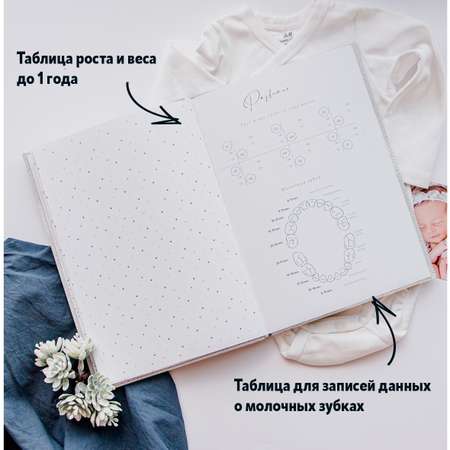 Фотоальбом-дневник Moms Recordbook Первый альбом малыша. Белое облако. Экокожа