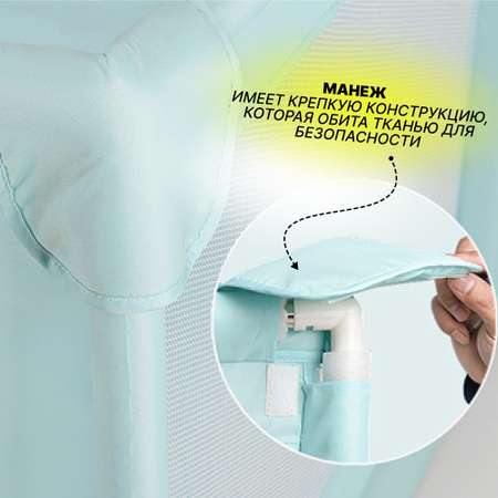 Манежи Honest Shop new-бирюзовый 1.5*1.5