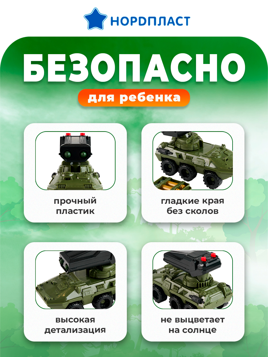 Набор Нордпласт - фото 6