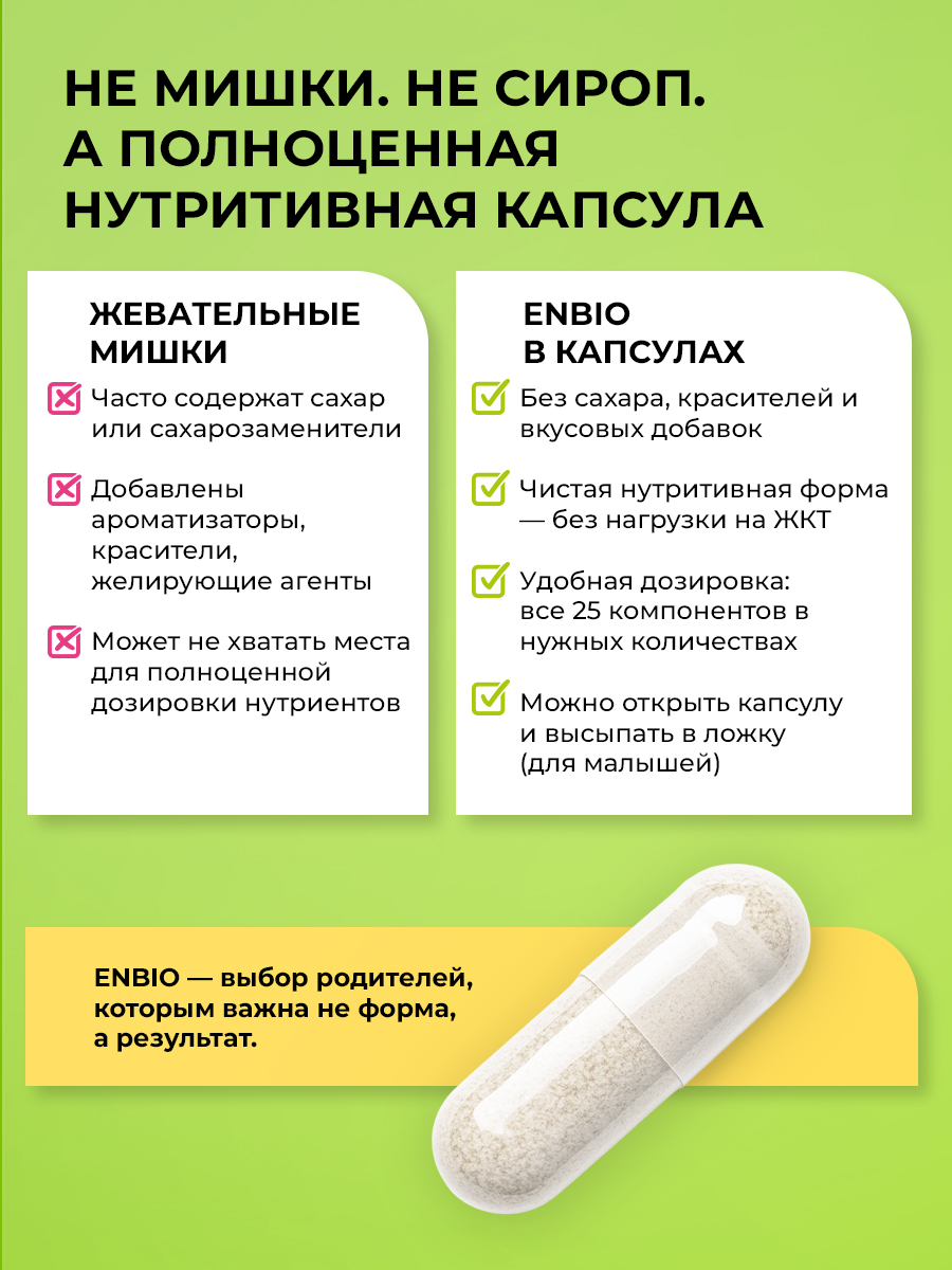 Витаминный комплекс для детей ENBIO 22 активных компонента для ребенка - фото 8