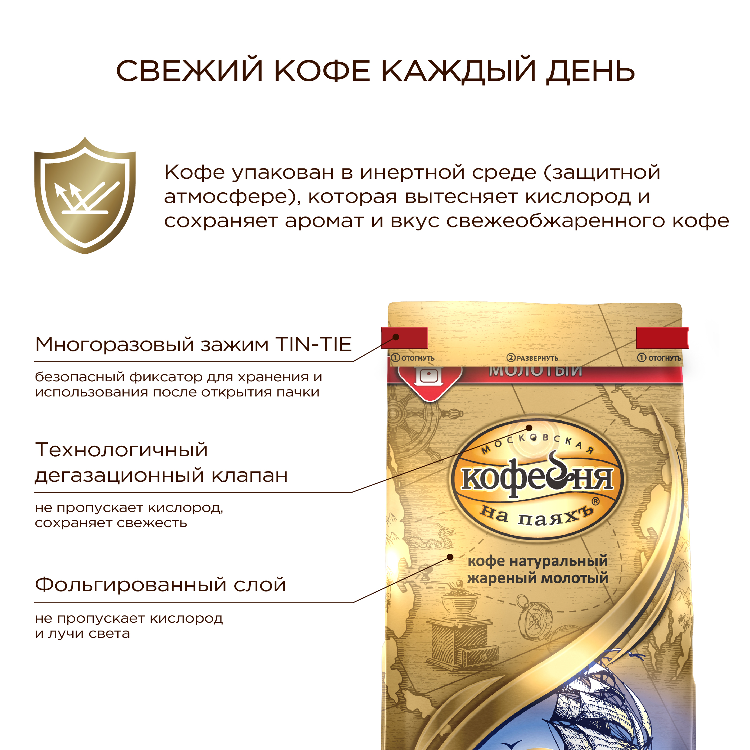 Кофе молотый Московская кофейня на паяхъ Коломбо 250 гр - фото 3