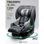 Автокресло Amarobaby Triumph Isofix 0+/1/2/3 (0-36 кг) серый