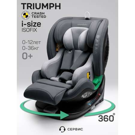 Автокресло Amarobaby Triumph Isofix 0+/1/2/3 (0-36 кг) серый