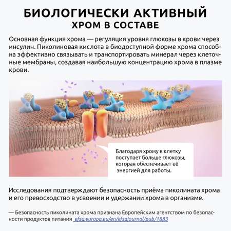 Хром пиколинат витамины UltraBalance премиум бад комплекс 250 мкг для женщин и мужчин 90 капсул