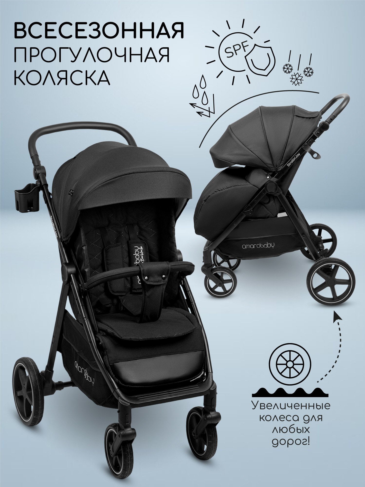 Коляска прогулочная Amarobaby StrollinJoy - фото 1