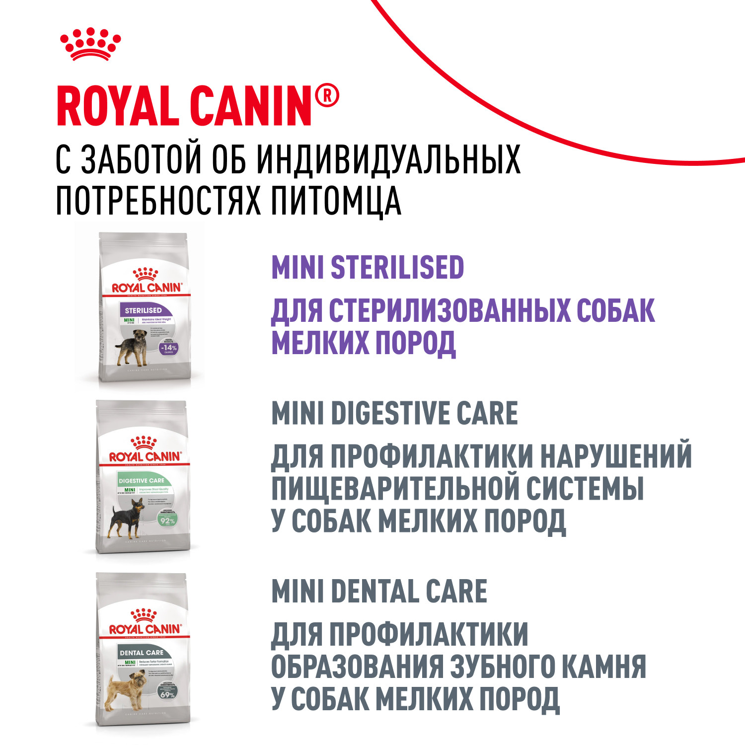 Корм для собак ROYAL CANIN породы померанский шпиц 0.5кг - фото 10