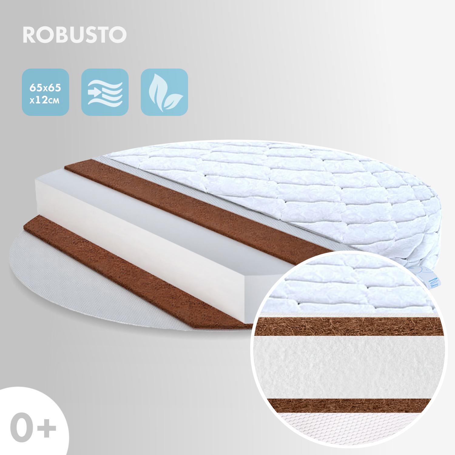 Матрас круглый Nuovita Robusto - фото 2