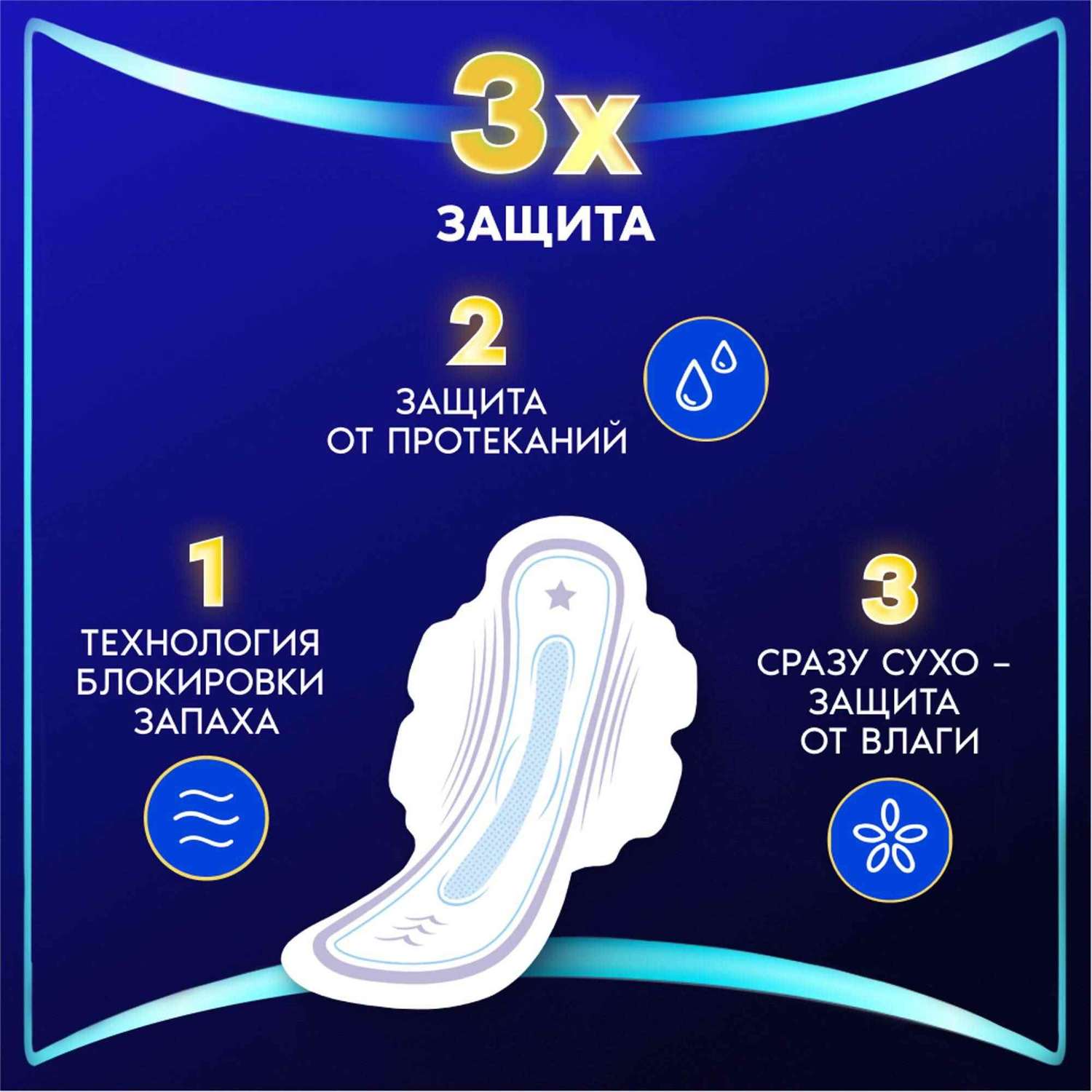 Гигиенические прокладки ALWAYS Night экстра защита Deo Duo 12шт - фото 3
