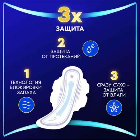 Гигиенические прокладки ALWAYS Night экстра защита Deo Duo 12шт