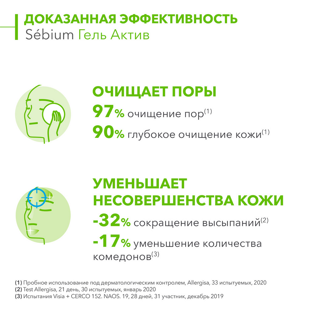 Гель Bioderma Sebium - фото 7