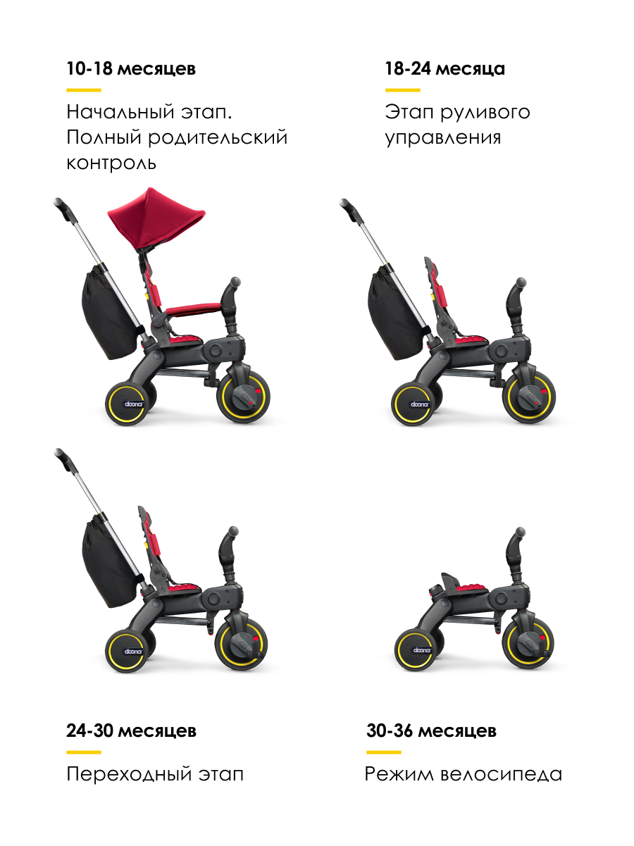 Трехколесный велосипед Doona 8 дюймов - фото 2