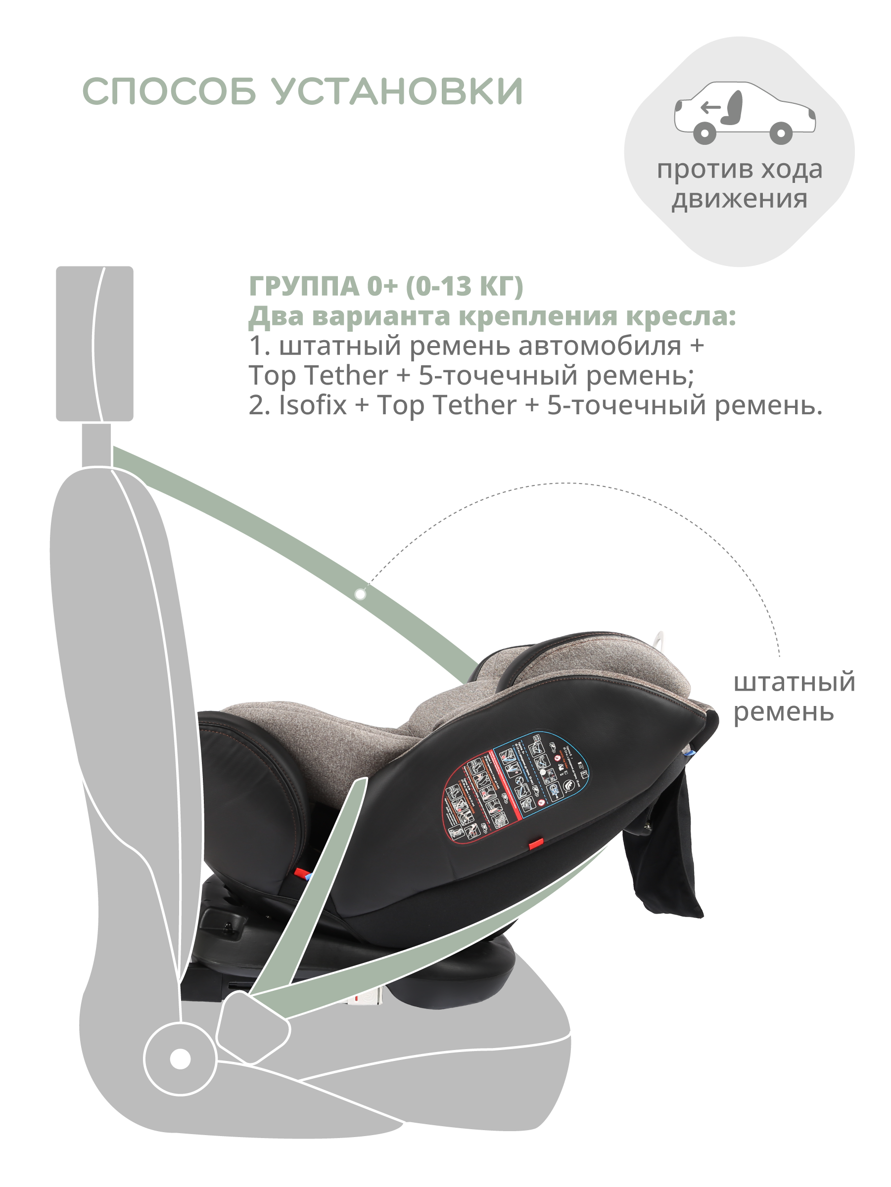 Автокресло Indigo Aero Isofix 0+/1/2/3 (0-36 кг) бежевый - фото 4