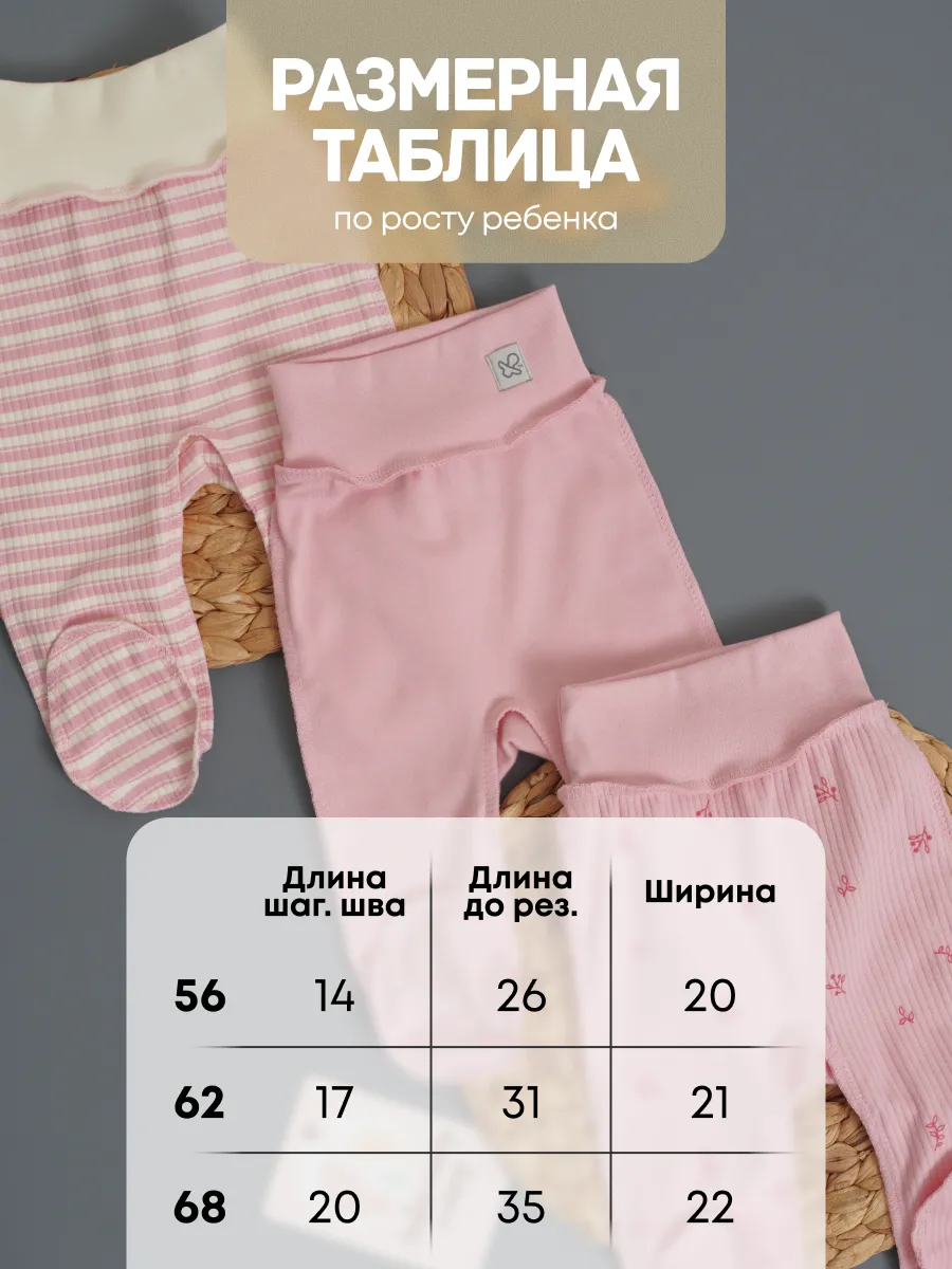 Ползунки 3 шт Супер Пупс нбр/3пр/полз/SK21/розовыеягодки - фото 4