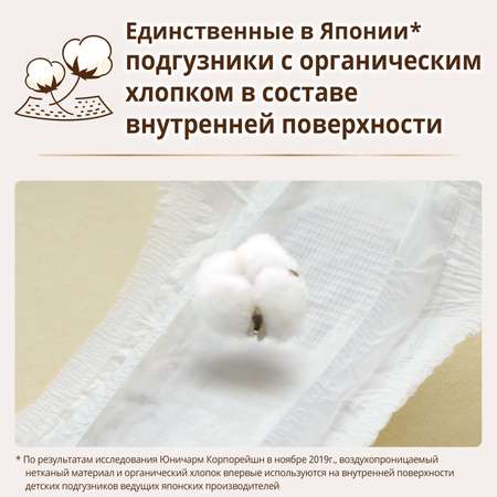 Подгузники Moony Organic для новорожденных NB (до 5 кг) 62 шт.
