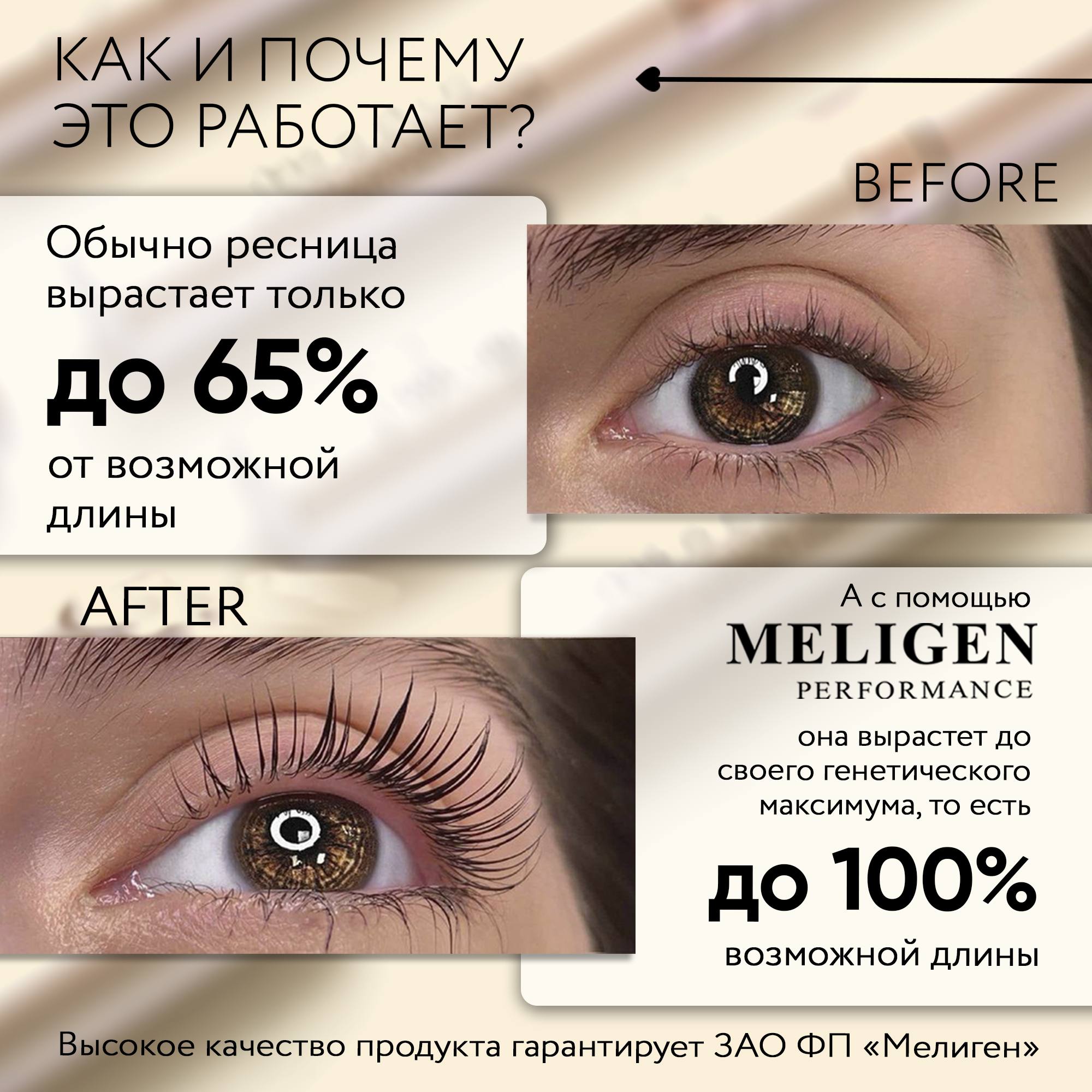 Сыворотка MELIGEN PERFORMANCE тушь для роста ресниц 3 мл - фото 8