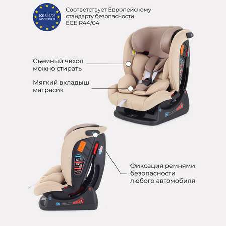 Автокресло Rant Matrix Active Line Beige 0+/1/2/3 (0-36 кг)