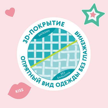 Бальзам-ополаскиватель LOVULAR Sweet Kiss 1 л