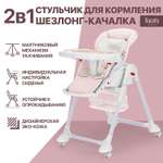 Стульчик для кормления Nuovita Tutela с перфорацией розовый