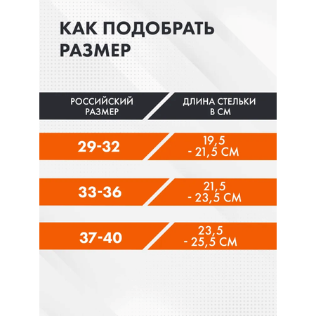Роликовые коньки SXRide L 37-40