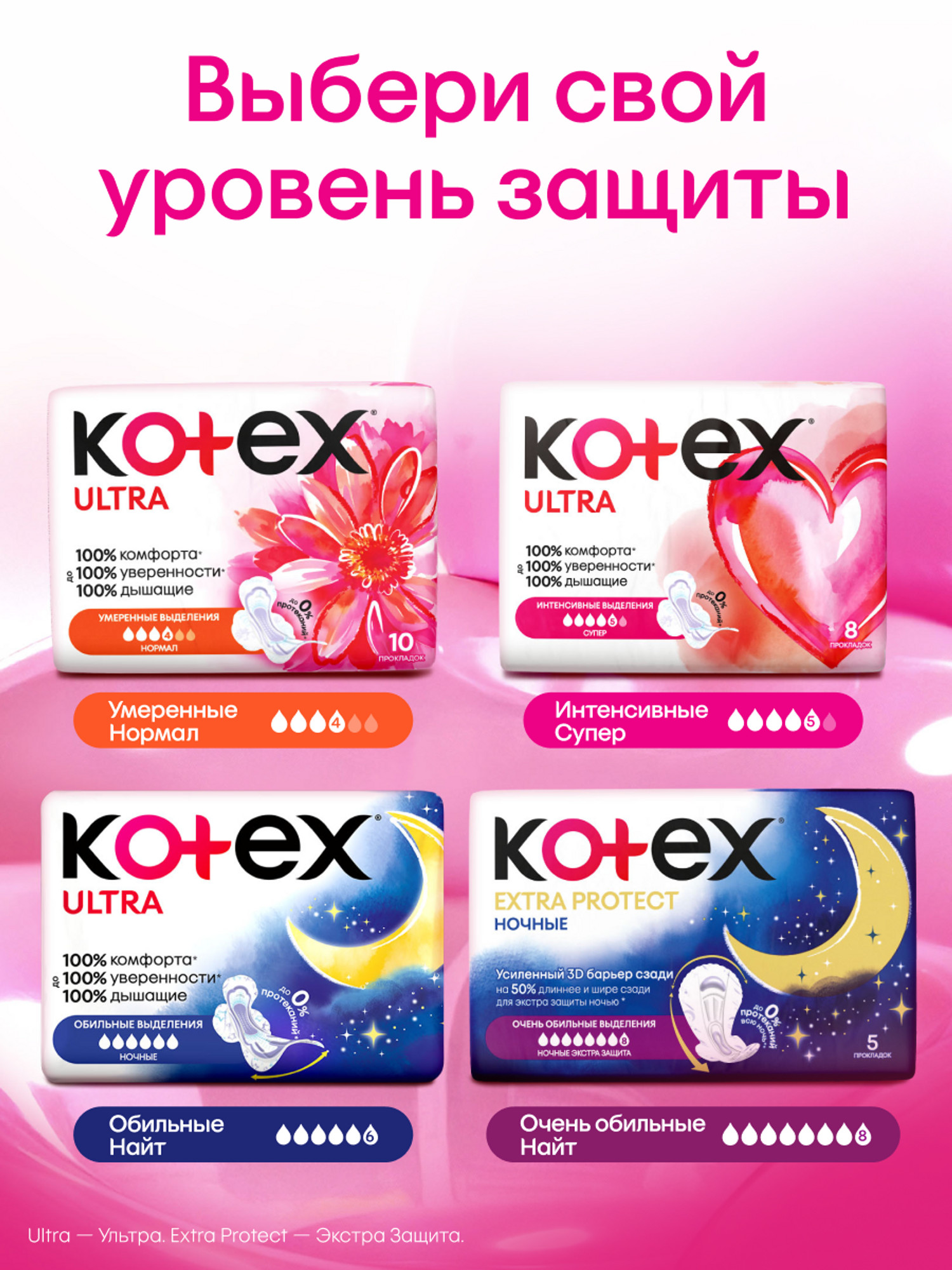 Прокладки гигиенические Kotex Ultra Супер 8шт - фото 15