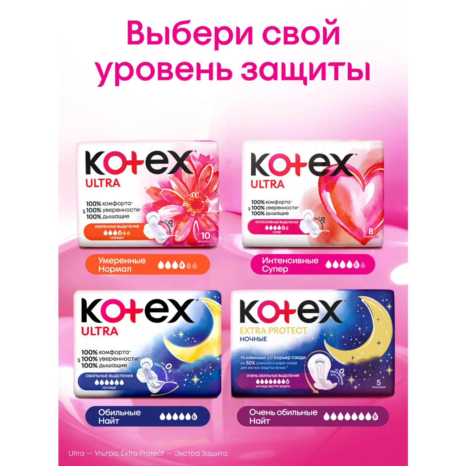 Прокладки гигиенические Kotex Ultra Супер 8шт - фото 15