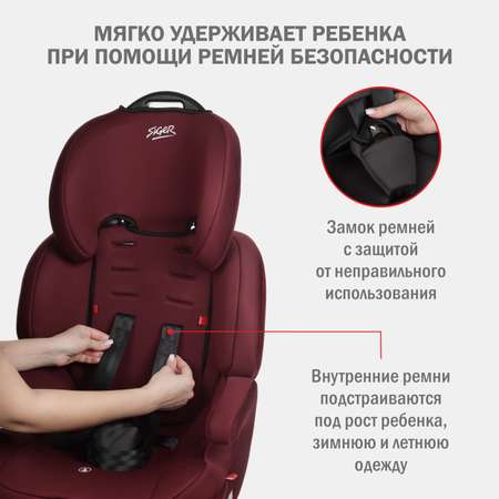 Автокресло SIGER SG517 1/2/3 (9-36 кг) бордовый