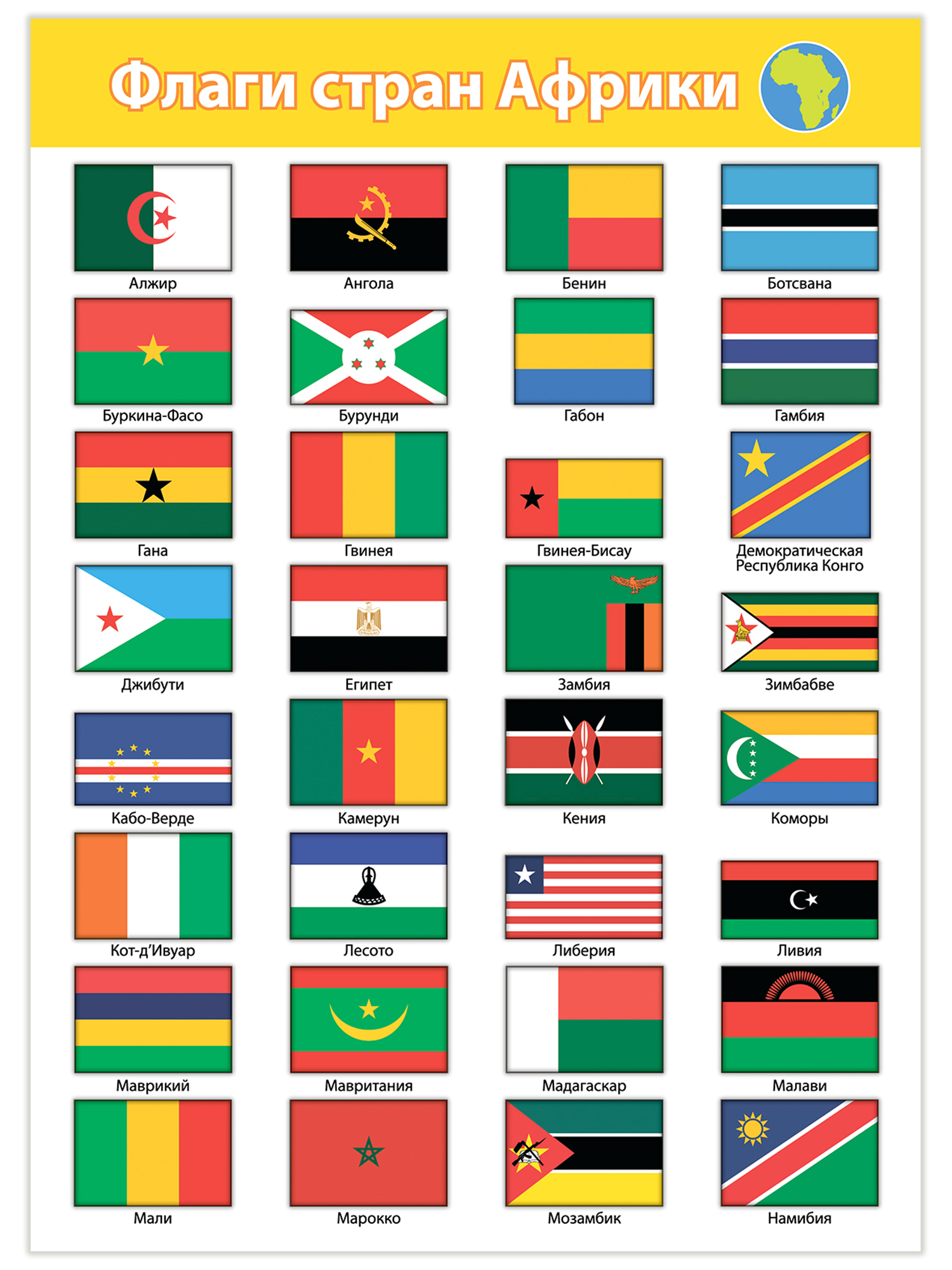 Плакат Дрофа-Медиа - фото 8