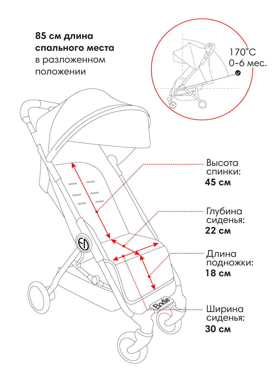 Коляска прогулочная Elodie Le Leopard - фото 7