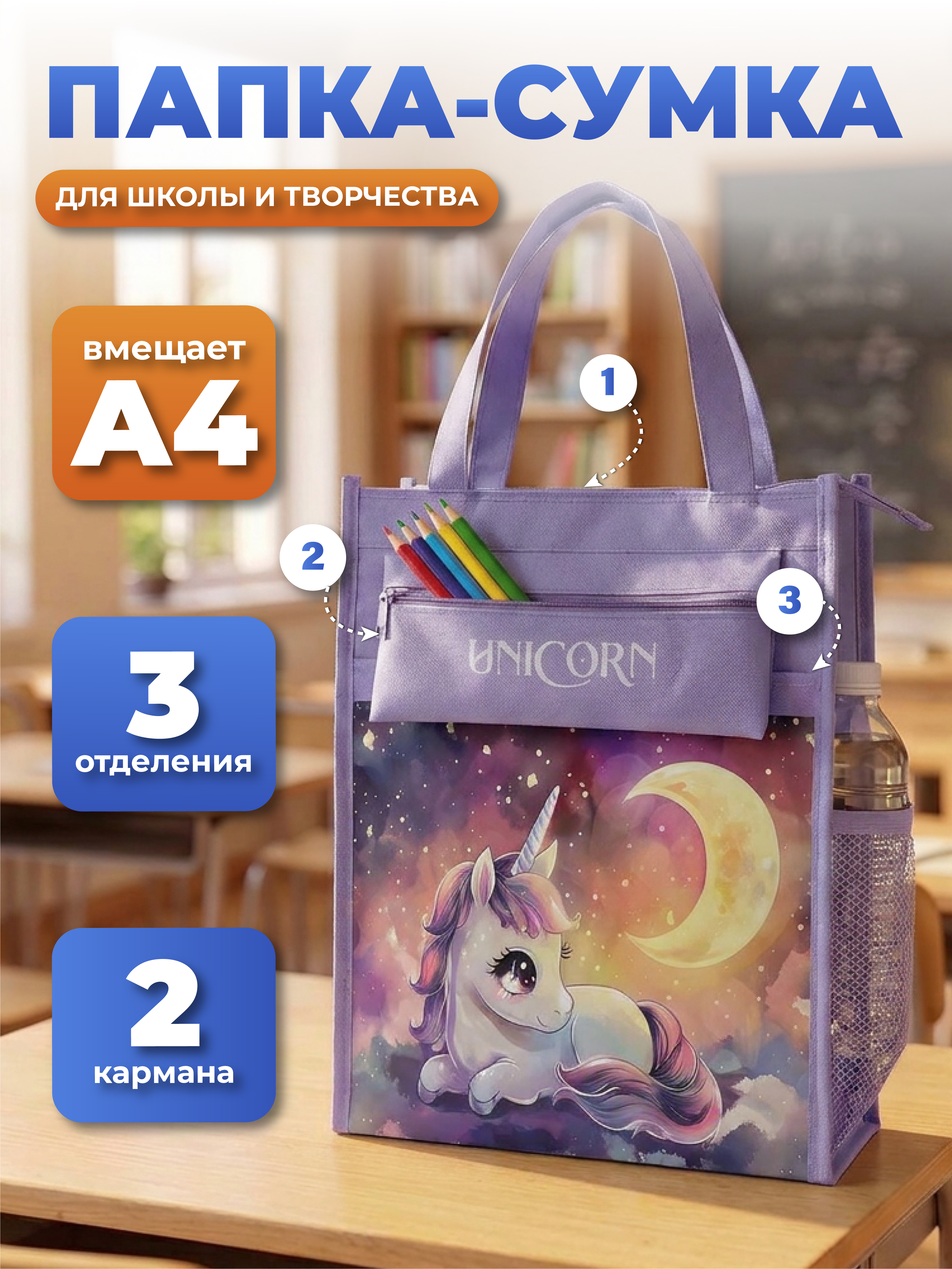 Папка с ручками AXLER для девочки школьная А4 - фото 1