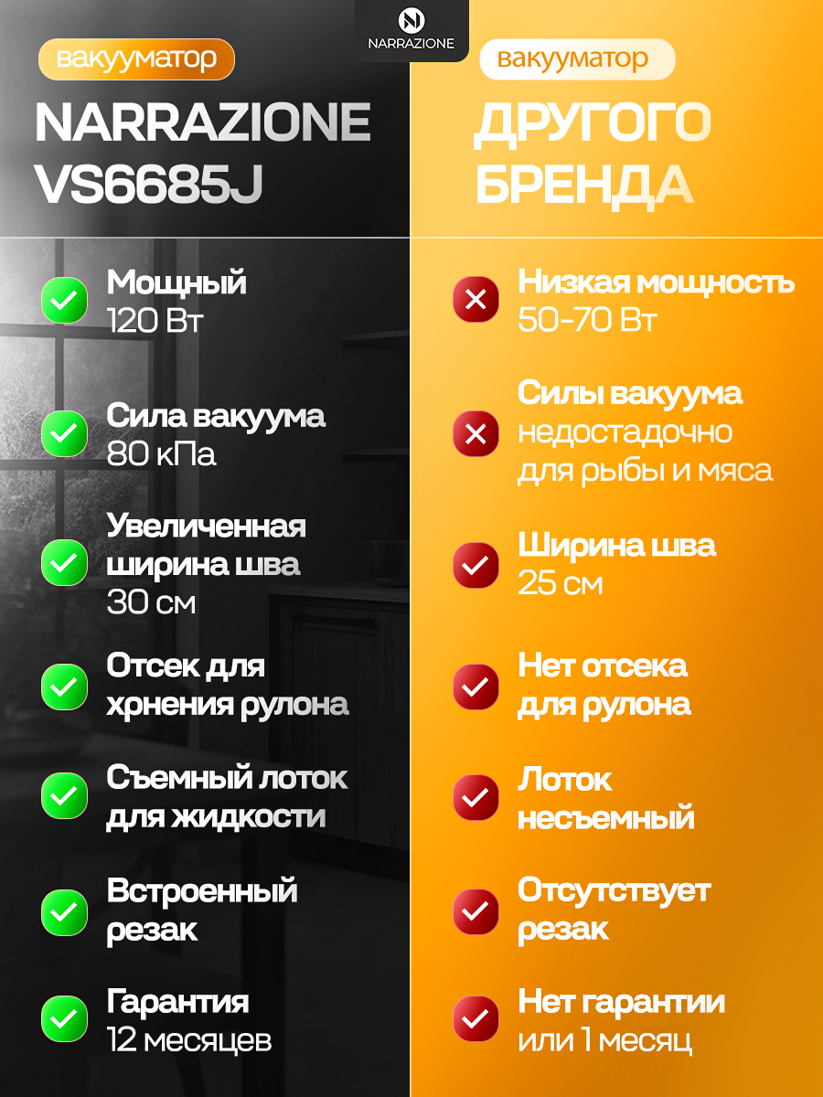 Вакуумный упаковщик 0 eight VS6685J + 1 рулон с пакетами - фото 4