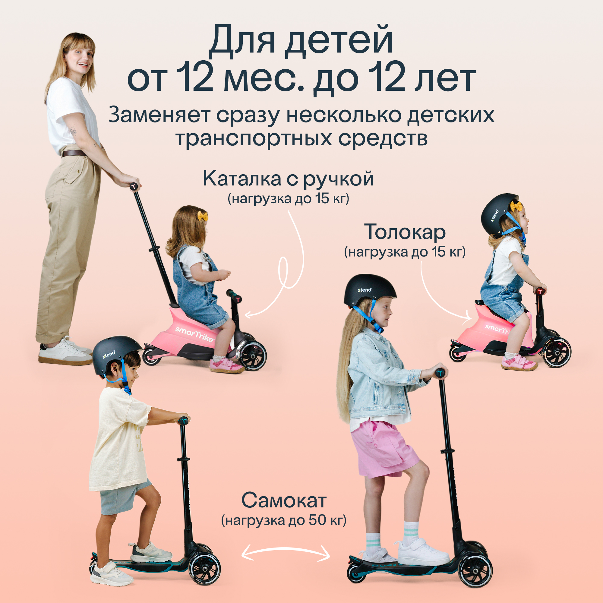 Самокат SmarTrike трехколесный - фото 3