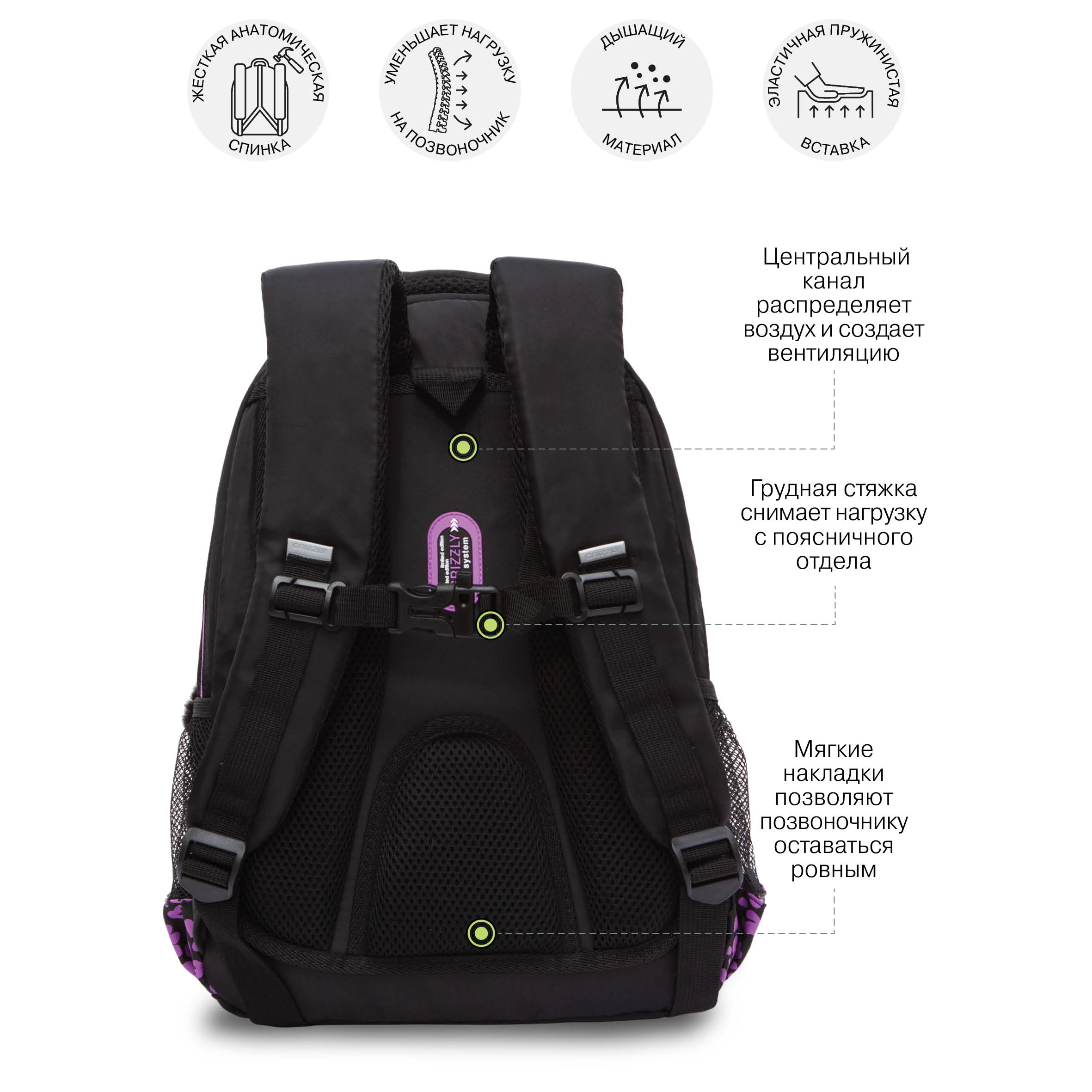 Рюкзак Grizzly - фото 8