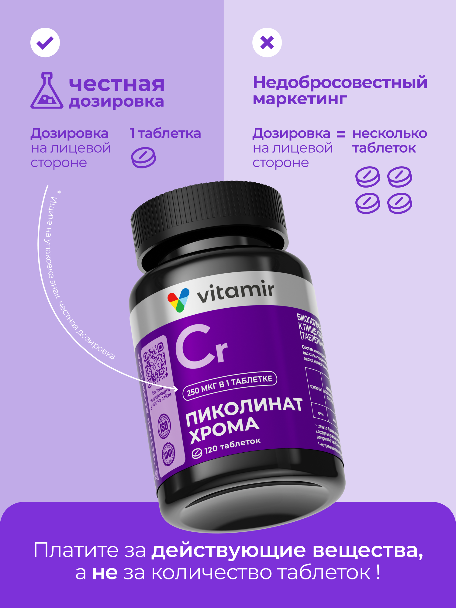 Пиколинат хрома (Chromium Picolinate) VITAMIR БАД для похудения и контроля аппетита, для снижения веса, 120 таблеток - фото 7