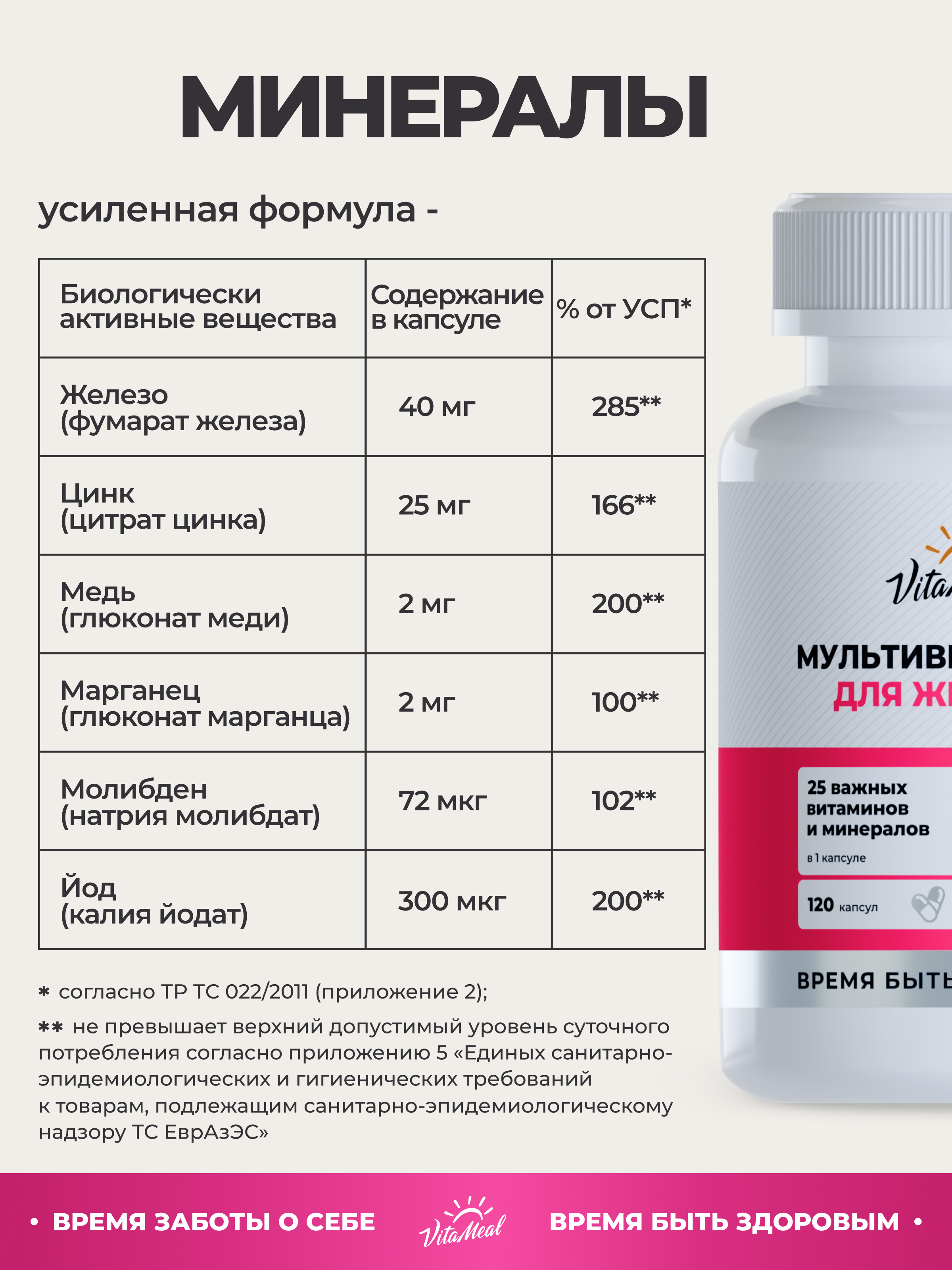 Витаминно-минеральный комплекс VitaMeal для женщин для красоты и здоровья 120 капсул - фото 7