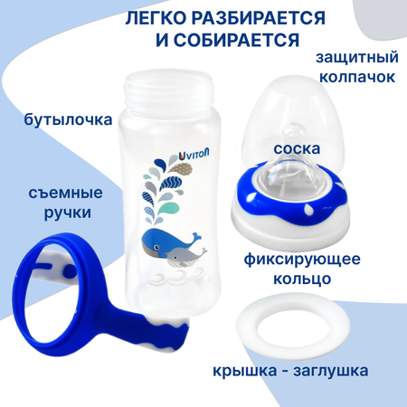 Бутылочка Uviton Classic+ 270 мл в ассортименте