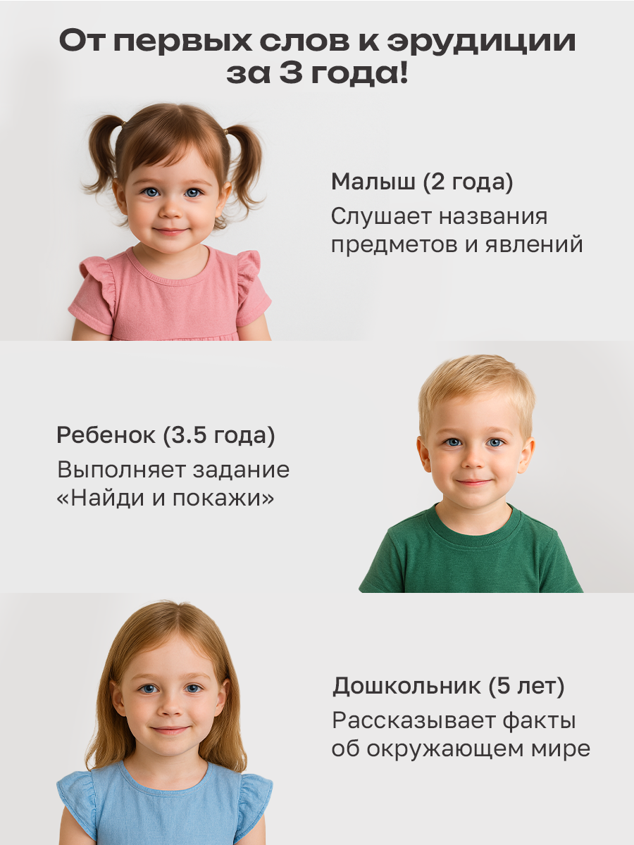 Говорящая книжка BertToys большая нажималка я и мир вокруг - фото 14