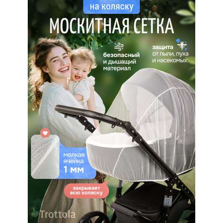 Сетка от насекомых Trottola