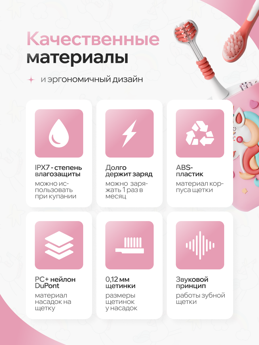 Зубная щетка ультразвуковая BubblyBrush от 1 года 7 шт. - фото 6