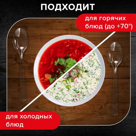 Ложки одноразовые Лайма пластиковые 48 шт прозрачные
