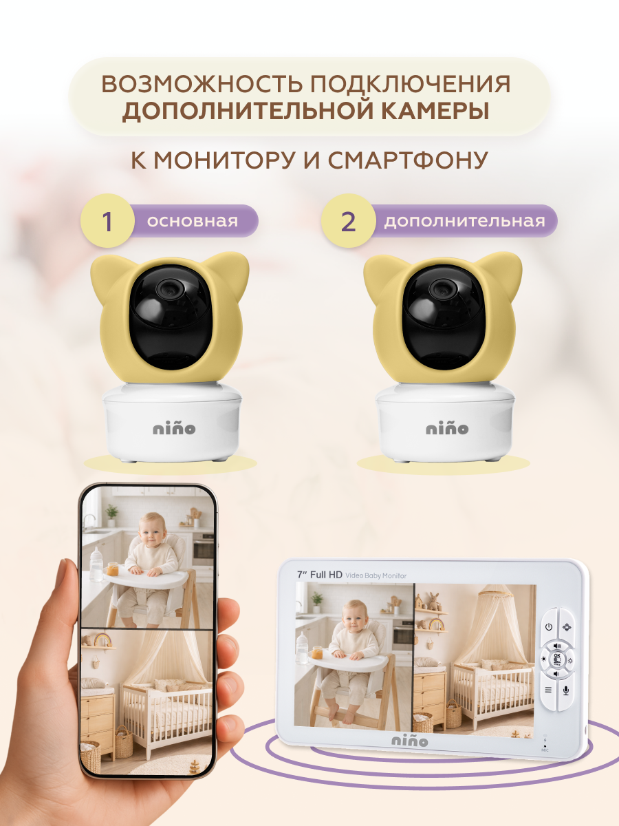 Видеоняня nino SM70WF - фото 8
