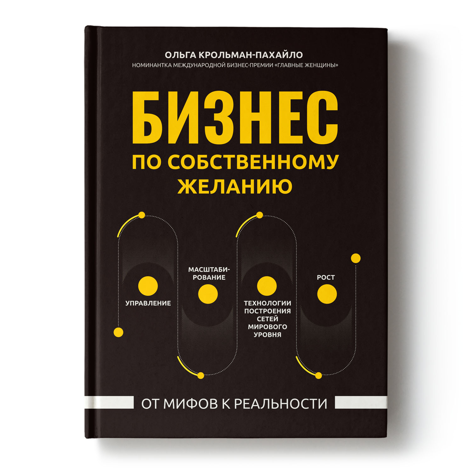 Книга Феникс Бизнес по собственному желанию. От мифов к реальности - фото 1