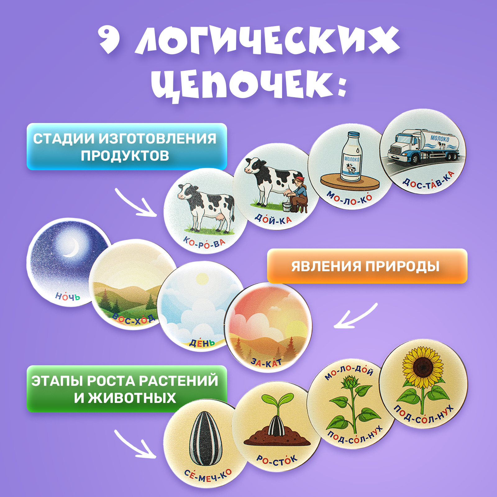 Конструктор МУЛЬТИЗАВРИК деревянный - фото 6