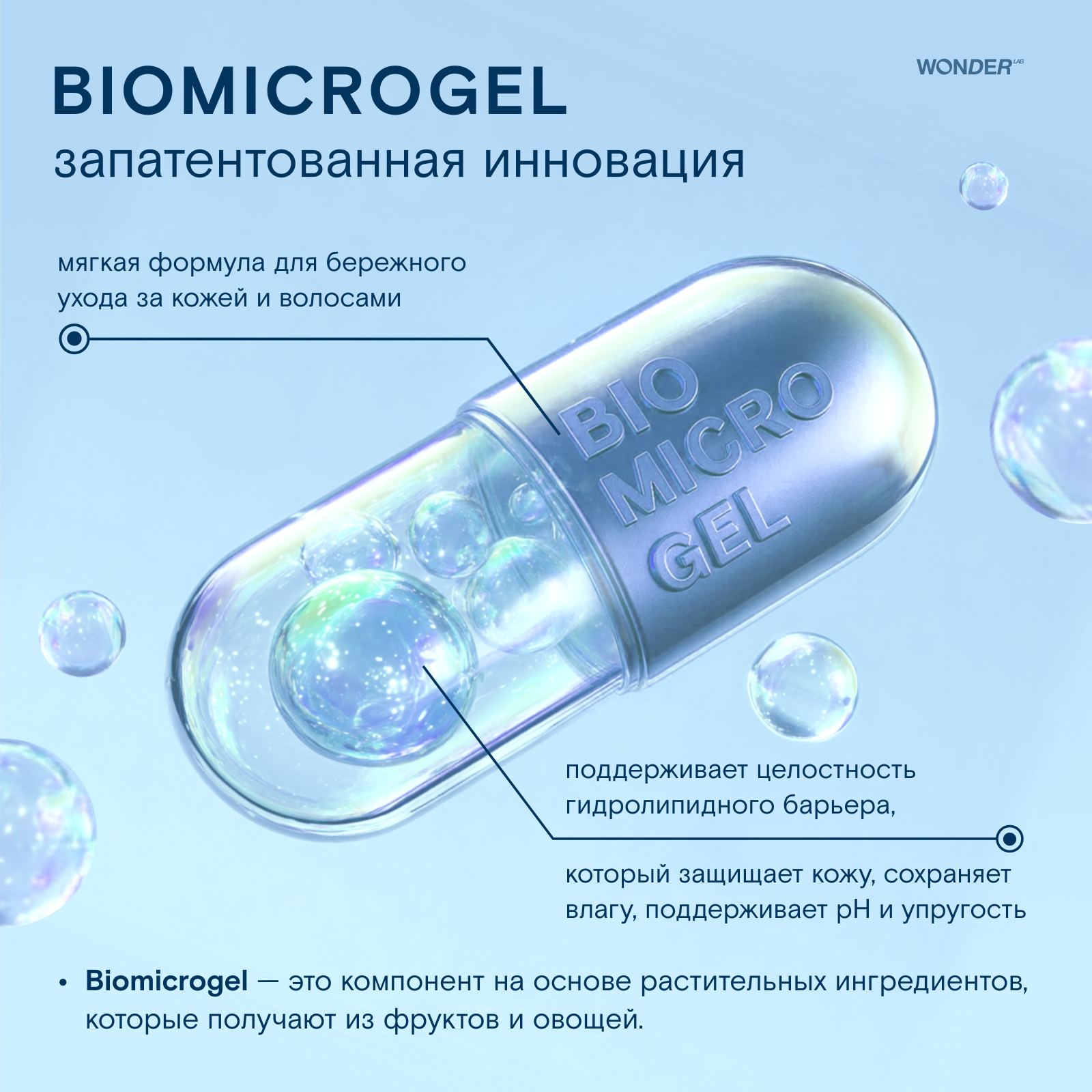 Шампунь-гель WONDER Lab 380 мл - фото 5
