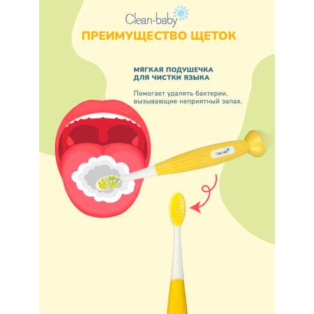 Зубная щетка классическая Clean-baby от 0 лет