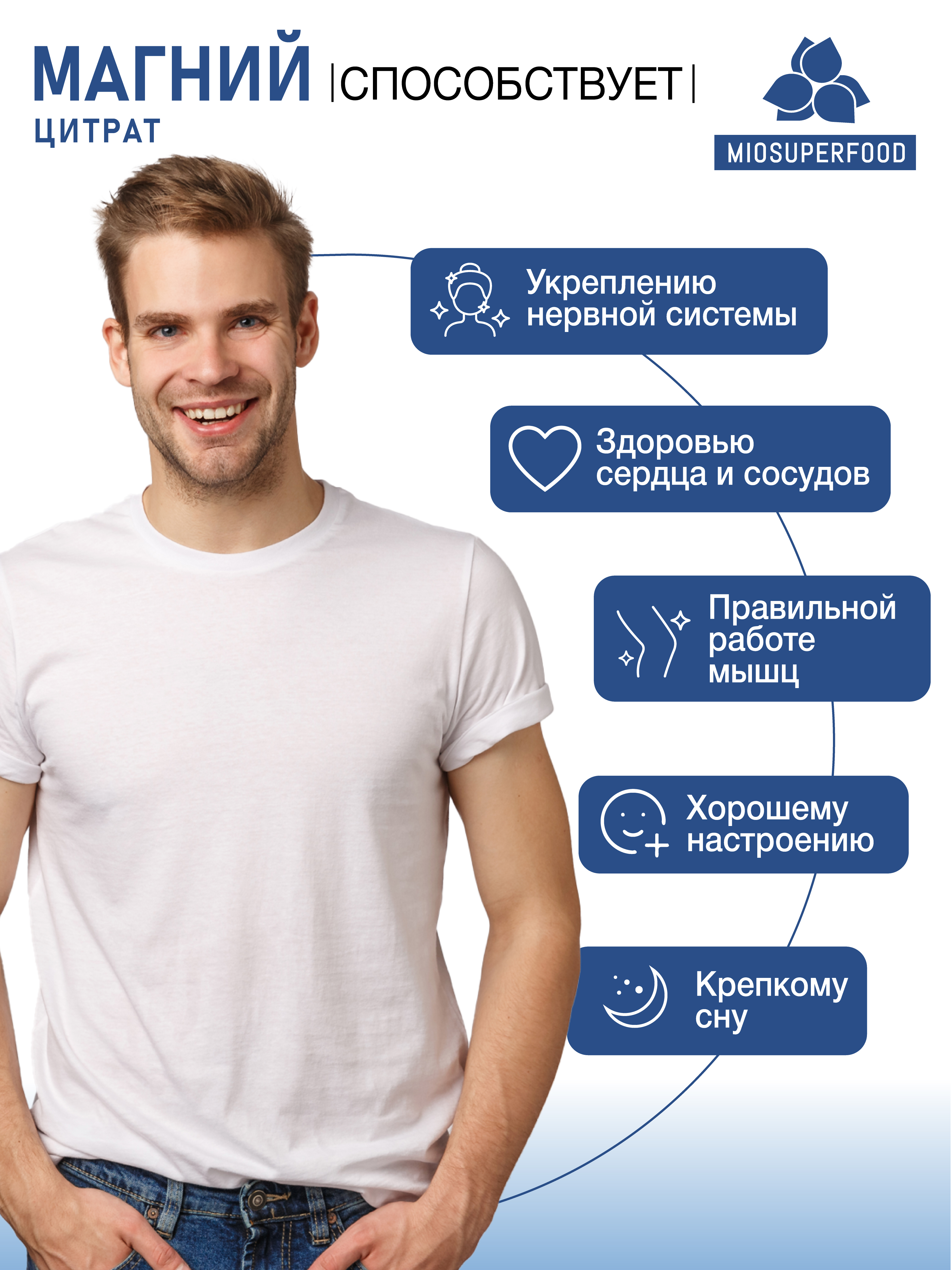 Miosuperfood Миофарм Для здоровья нервной системы - фото 2