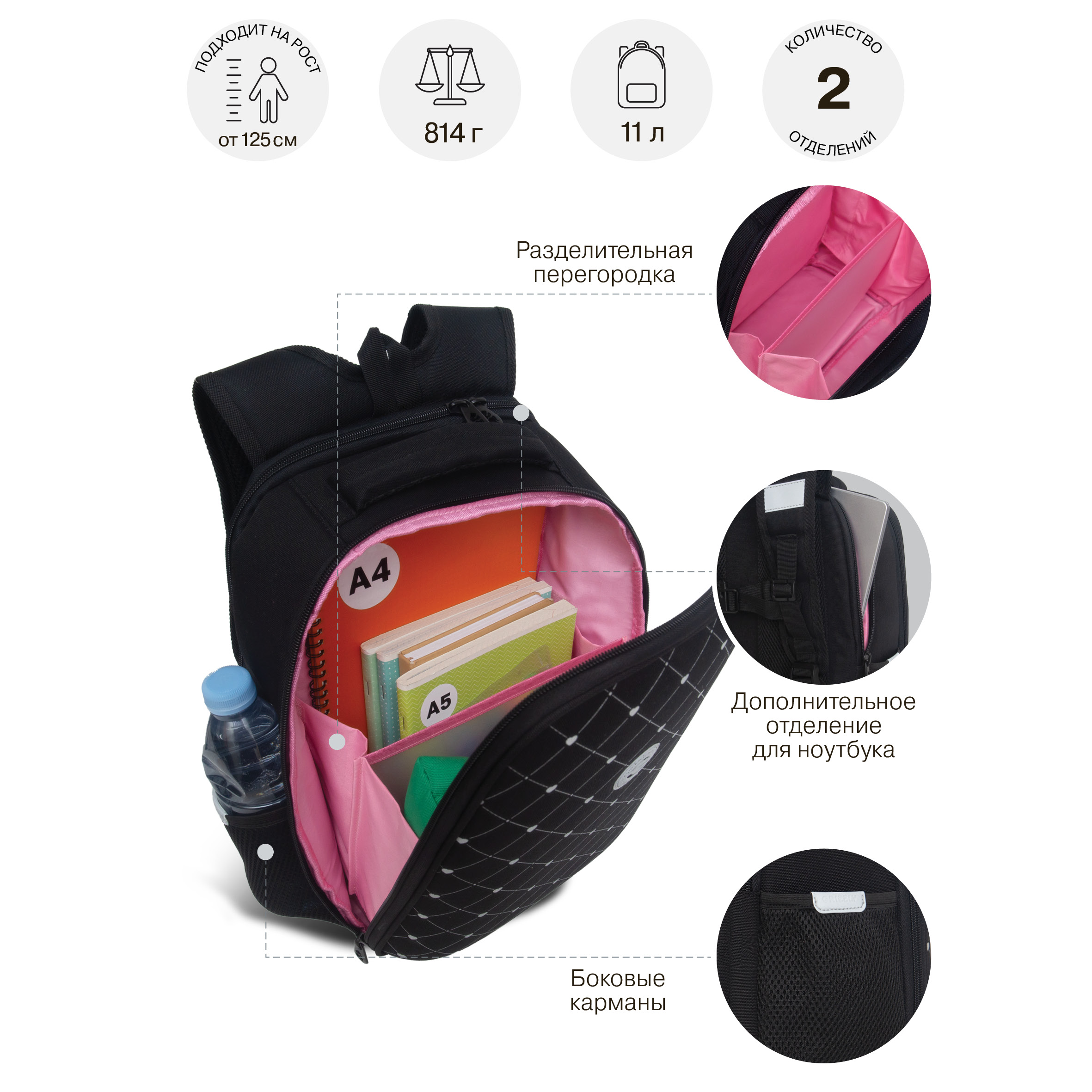 Ранец Grizzly Класика - фото 9