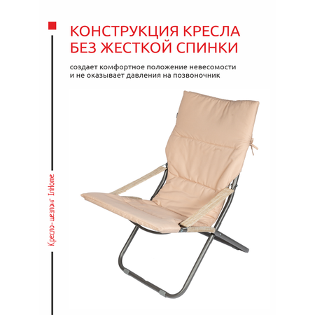 Кресло-шезлонг InHome садовое для отдыха раскладное