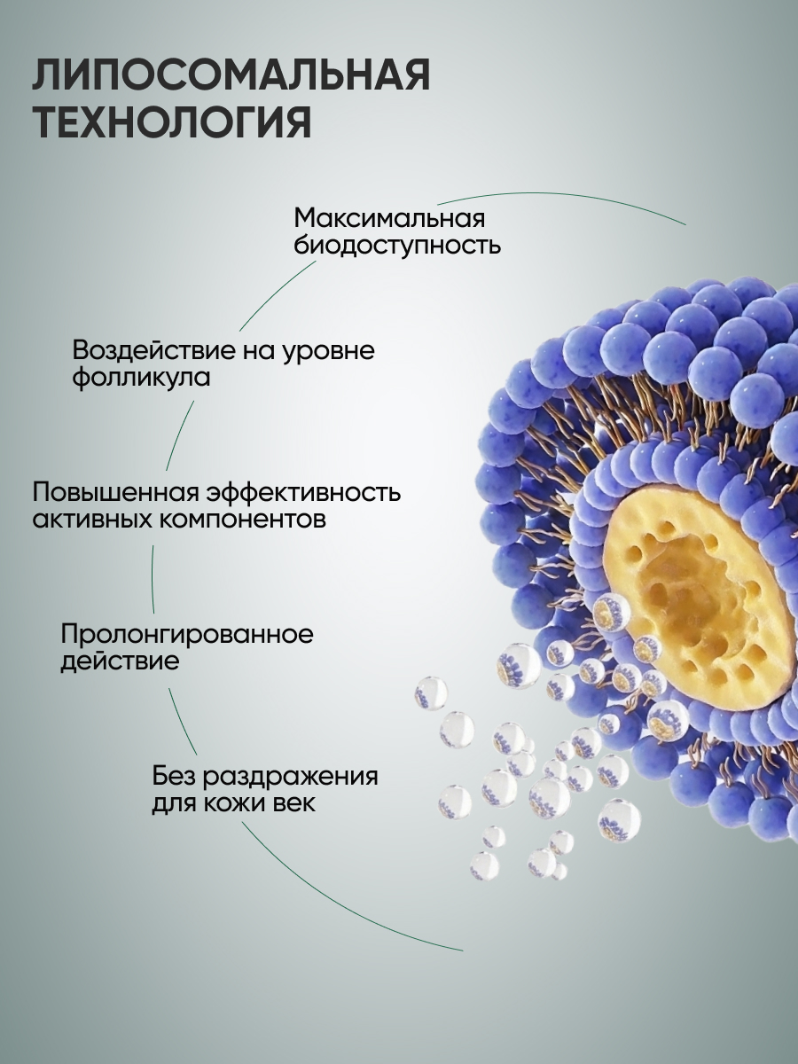 Сыворотка Ринфолтил Для роста ресниц с экзосмосами и пептидами - фото 5